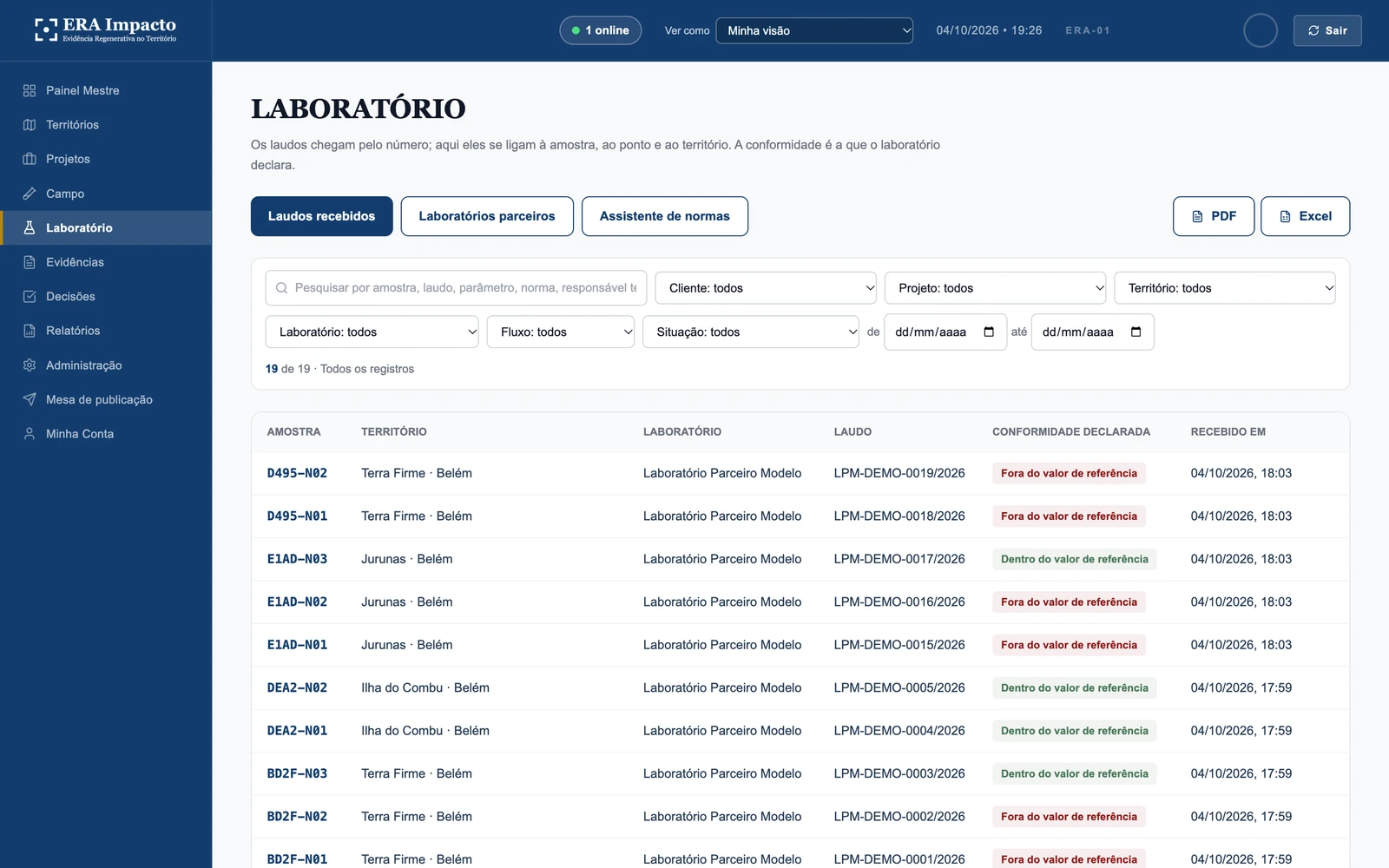 Laboratório · laudos: Os laudos chegam pelo número e se ligam à amostra, ao ponto e ao território, com a conformidade que o laboratório declara.