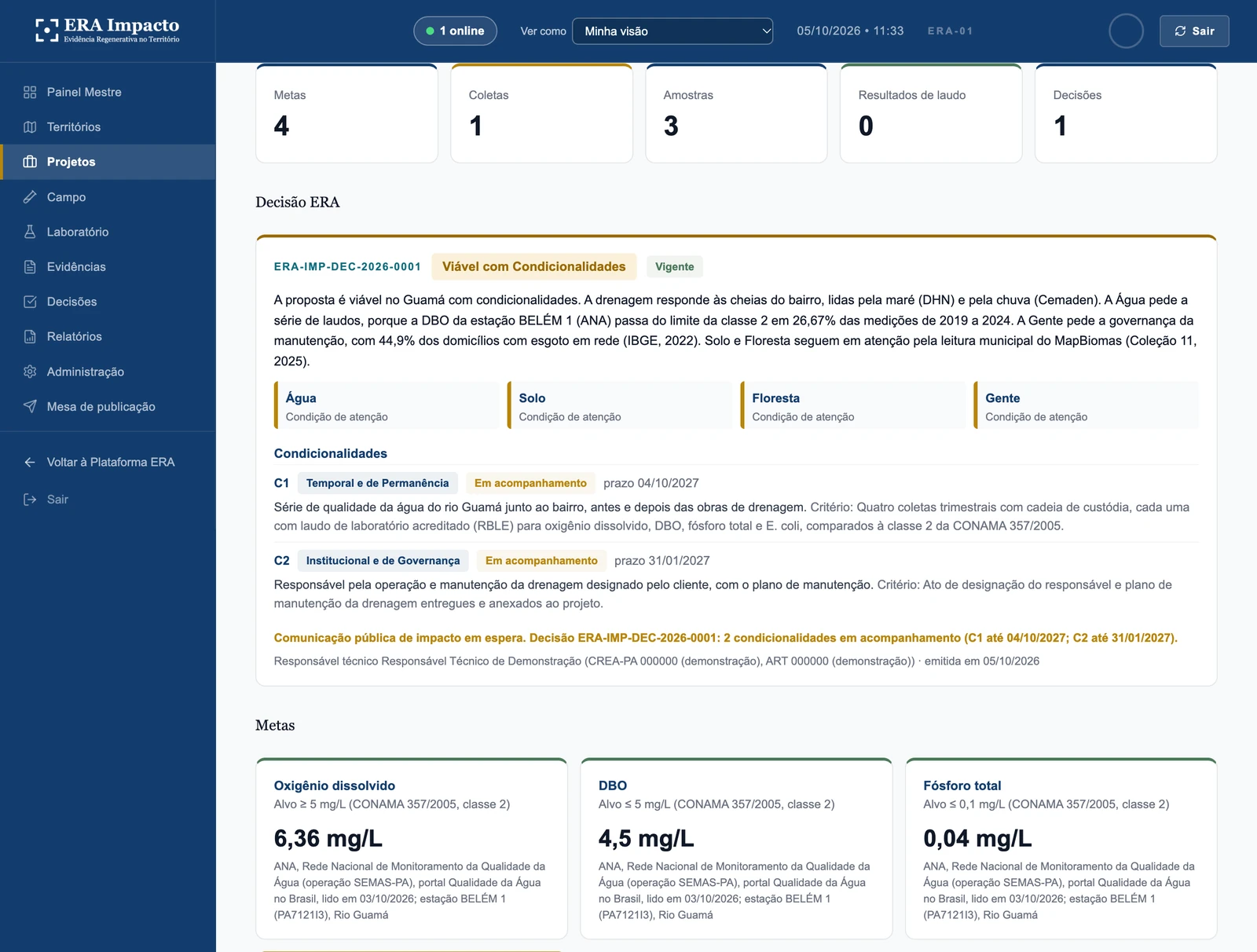 Projeto Guamá · decisão e metas: A Decisão ERA do Cliente Modelo, Viável com Condicionalidades, com as condicionalidades em acompanhamento, e as metas com o alvo da CONAMA 357/2005 e o valor de partida da estação BELÉM 1 da ANA, no rio Guamá.