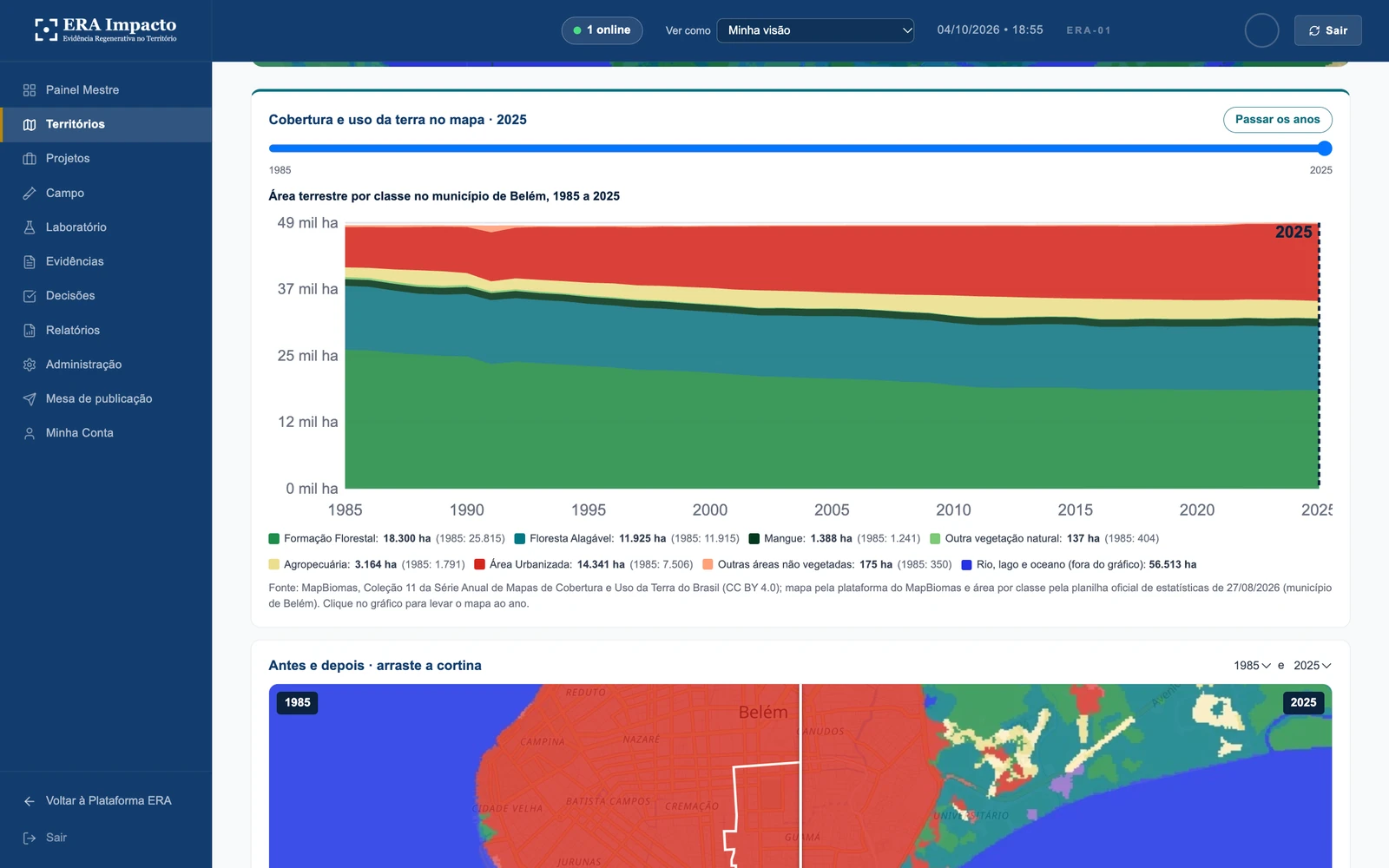 Solo · 1985 a 2025: A cobertura e o uso da terra de Belém ano a ano, pela Coleção 11 do MapBiomas, com a área de cada classe.